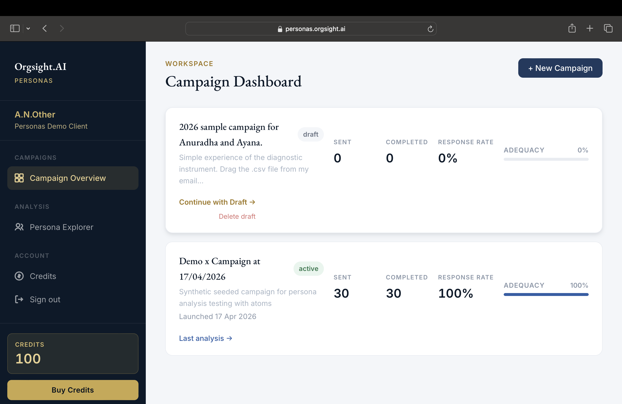 Personas dashboard screenshot