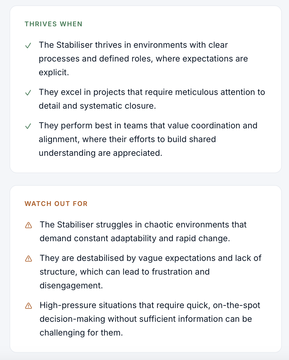 Persona profile detail